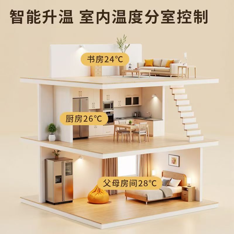台湾 石墨烯电地暖公司哪家好？户型适配方案指南